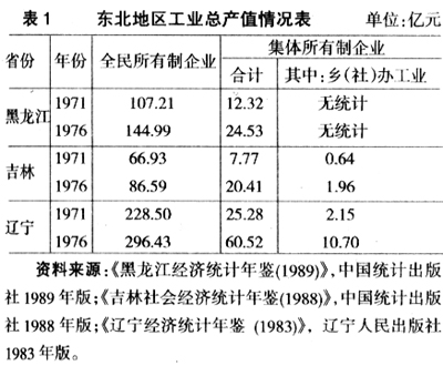表1.jpg