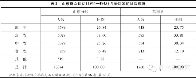 数据2.png